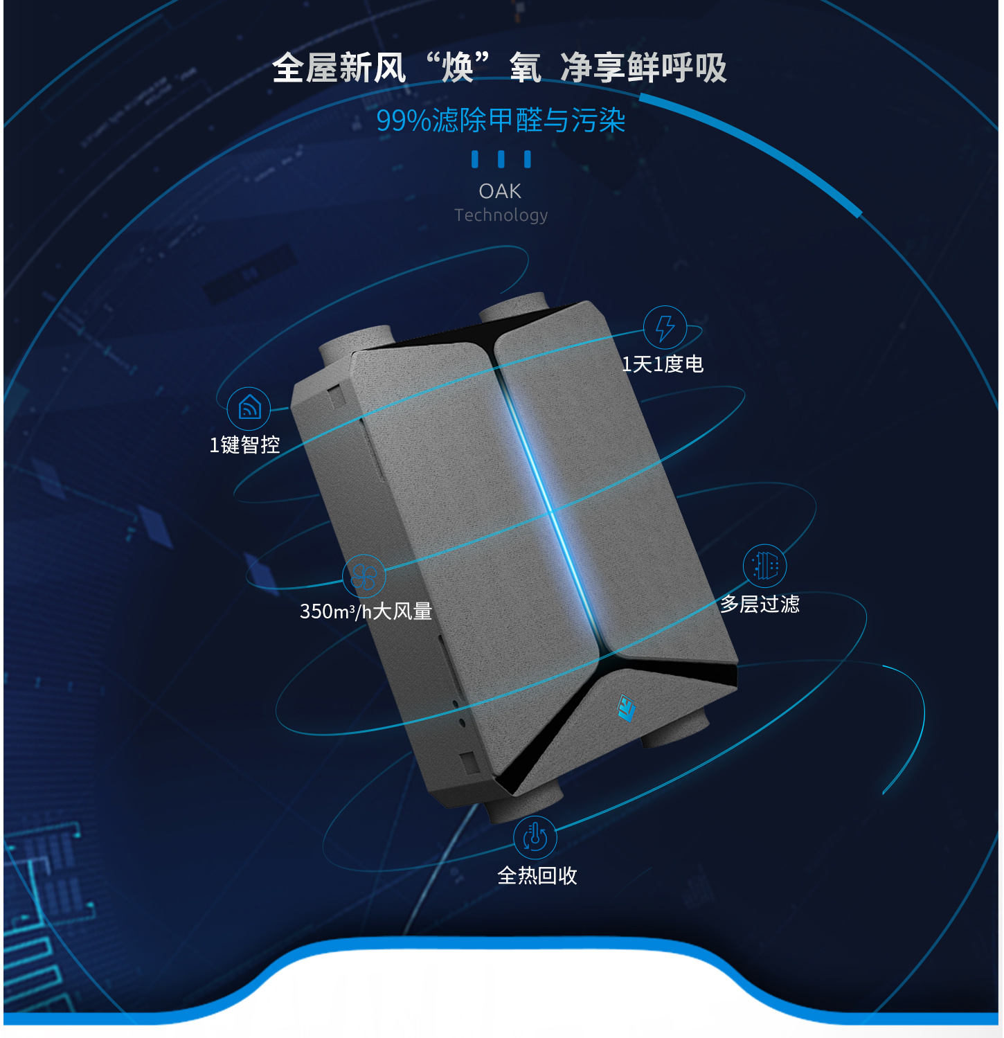 消毒新風凈化機