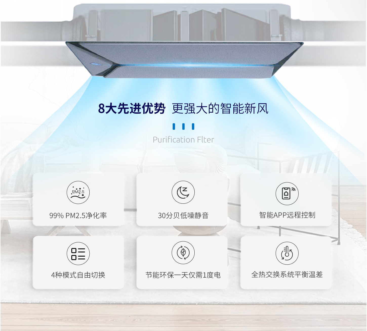 消毒新風凈化機