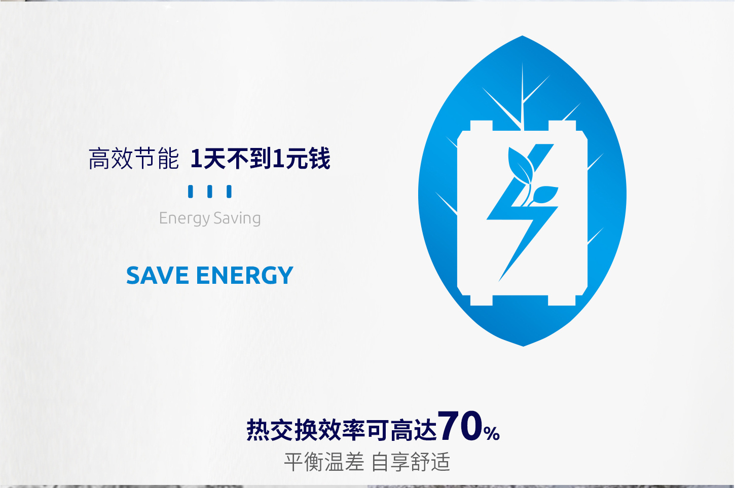 消毒新風凈化機