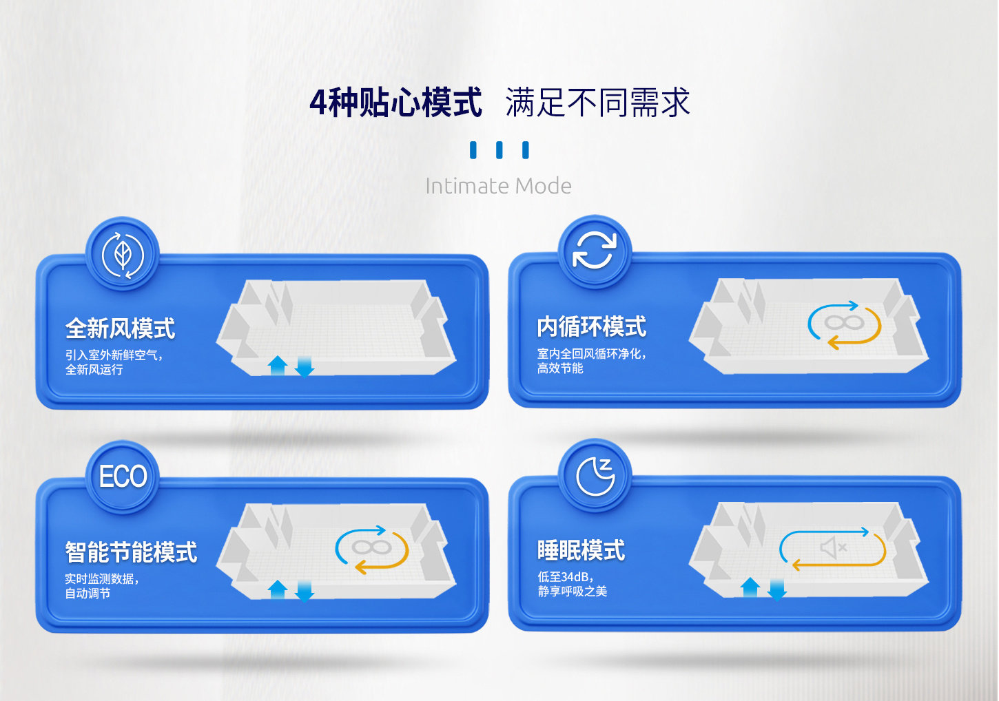 消毒新風凈化機